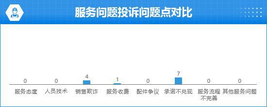 TO问界M9完全评价报告m6米乐2024款AI(图10)