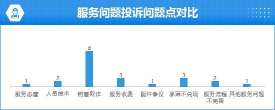 比亚迪宋L EV完全评价报告米乐m6登录入口2024款(图15)